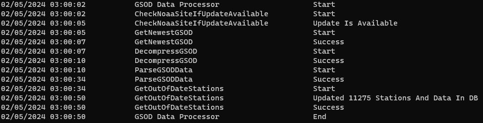 GSOD Data Processor